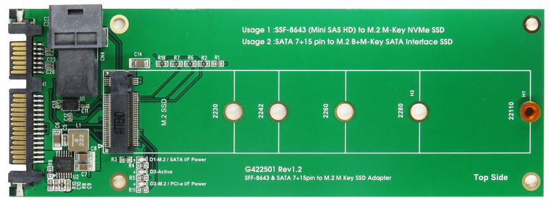 PU3401A